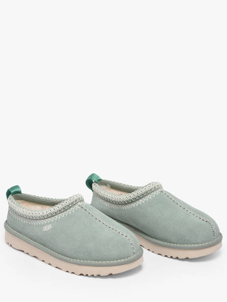 Slippers Ugg Blauw women 1175184 ander zicht 1